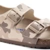 Birkenstock Milano