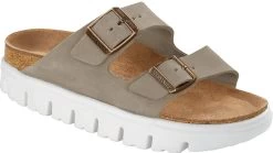 Birkenstock Women's Papillio Arizona Platform -Best Shoe Store birkenstock womens papillio arizona platform chunky suede taupe 1018135 53279.1686295745