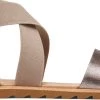 Sorel Women's Ella II Sandal -Best Shoe Store sorel womens ella 2 sandal ash brown 1943791240 55953.1683317438