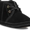 UGG Infants Neumel -Best Shoe Store ugg childrens infants neumel black 1103500I blk 51957.1654283815