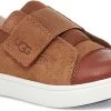 UGG Toddlers Rennon Low 1 UGG Toddlers Rennon Low -Best Shoe Store ugg childrens toddlers rennon low chestnut 1117454t che 83626.1647038307