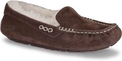 UGG Women's Ansley -Best Shoe Store ugg women ansley chocolate suede 3312 cho 90522.1638053735